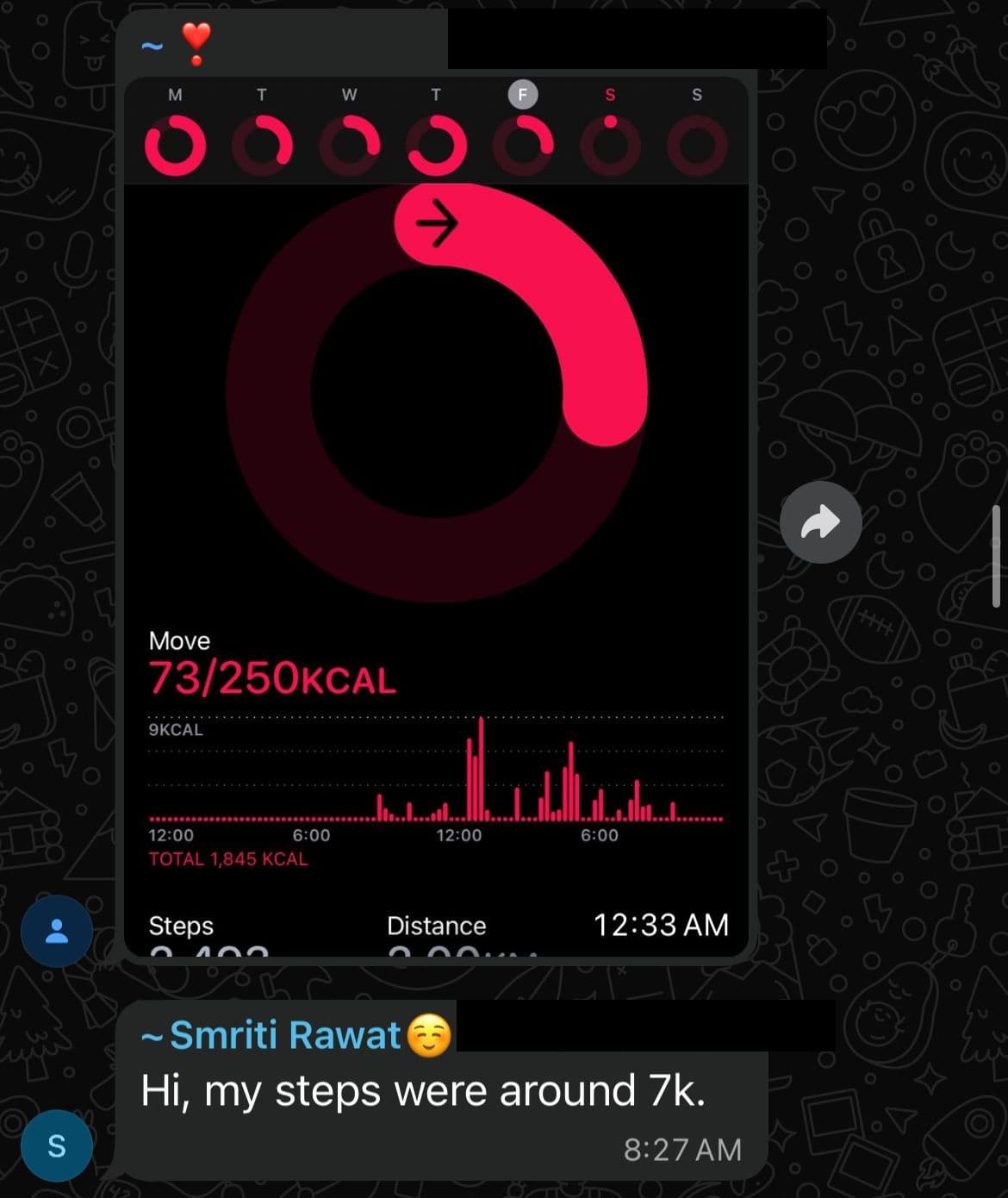 Smriti Rawat — client story